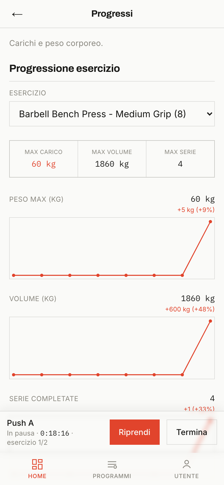 Exercise progression