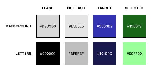 P300 speller interface showing flash, target, and selected letter states